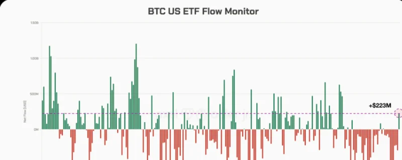 The Exhaustion Phase: Is Bitcoin Entering the Final Chapter of its Bear Cycle?