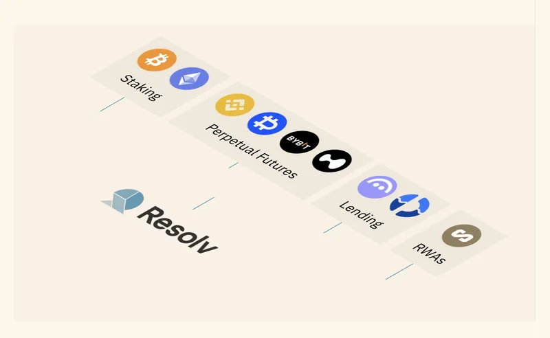 Resolv Stablecoin Incident Exposes Structural Weakness in Off-Chain Controlled DeFi Systems
